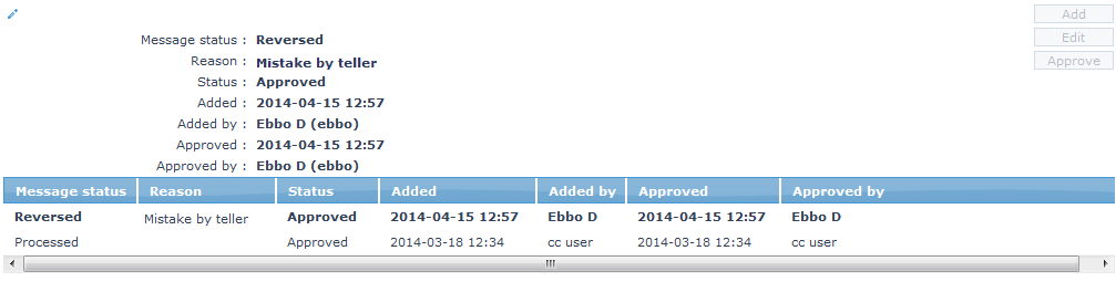 Message status_Added details