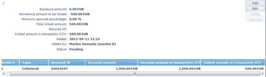 Secured by_Edited details